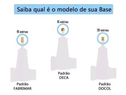 Imagem de Acabamento para registro docol 1/2 3/4 e 1 cromado gali chrome