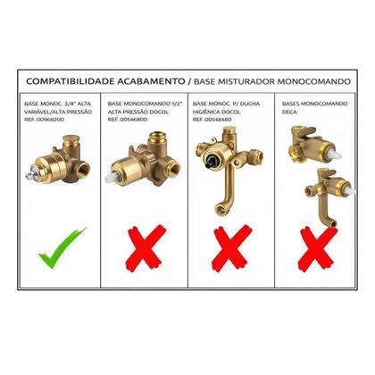 Imagem de Acabamento Quadrado Para Monocomando Chuveiro Docol Preto Fosco