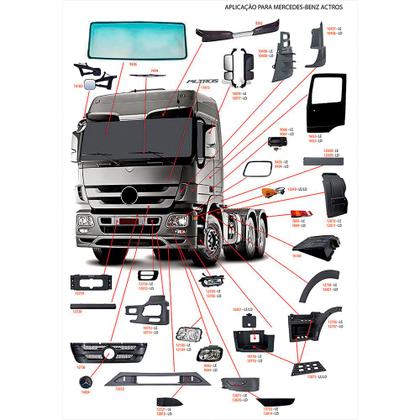 Imagem de Acabamento Spoler Central Caminhão MB Actros LD- 9438851022