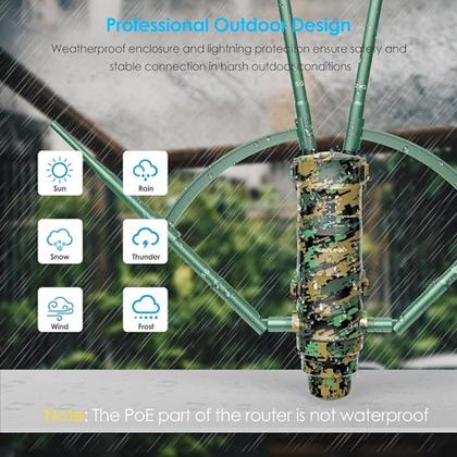 Imagem de Access Point Externo PoE AC1200 Greenwood Mesh