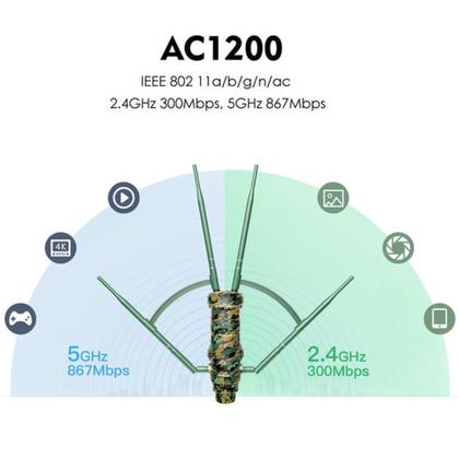 Imagem de Access Point Externo PoE AC1200 Greenwood Mesh