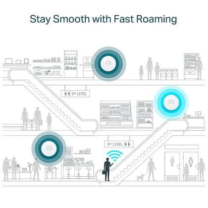 Imagem de Access Point TP-Link EAP610 Wireless Gigabit Wi-Fi 6 Dual-Ba