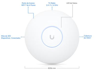 Imagem de Access Point Ubiquiti UniFi U7PRO WiFi 7 Sem Fonte