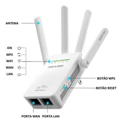 Imagem de Acelere Sua Conexão: Repetidor Wifi 2800M Com 4 Antenas