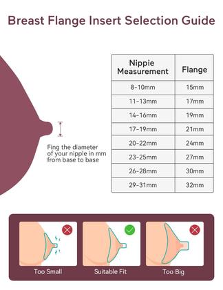 Imagem de Acessórios de reposição Momcozy Mobile Flow M9 Breast Pump