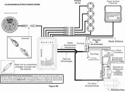 Imagem de Acionador finger cromo 220v sensor nivel geracao sinapse