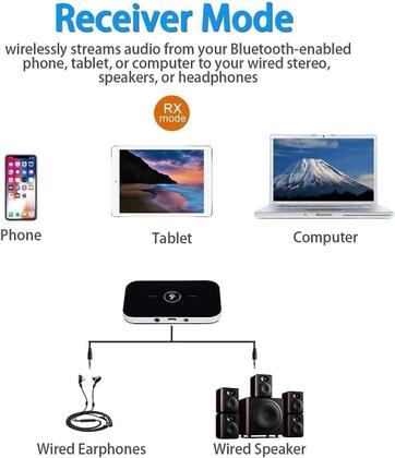 Imagem de Adaptador Bluetooth 4.1 2 Em 1 Receptor Transmissor Central