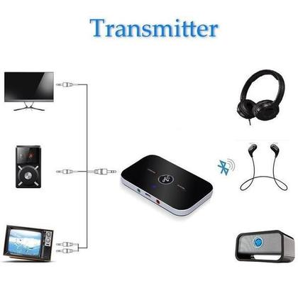 Imagem de Adaptador Bluetooth 4.1 2 Em 1 Receptor Transmissor Central