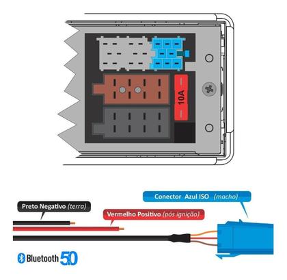 Imagem de Adaptador Bluetooth Carro Para Radio Original Ford Focus
