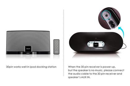 Adaptador Bluetooth ZIOCOM para Bose SoundDock - Receptor de Áudio