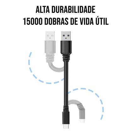 Imagem de Adaptador Cabo OTG Tipo C Mini Macro USB Macho