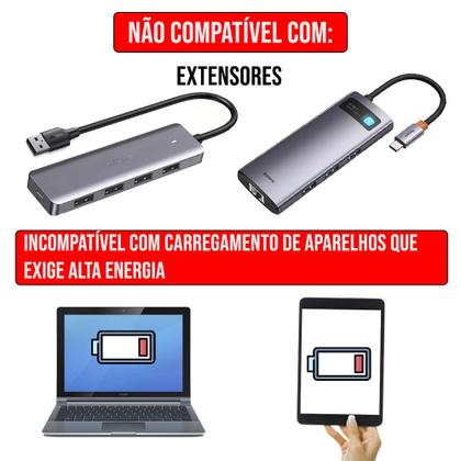 Imagem de Adaptador Cabo OTG Tipo C Mini Macro USB Macho