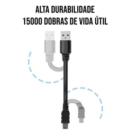 Imagem de Adaptador Cabo OTG Tipo C Mini Macro USB Macho