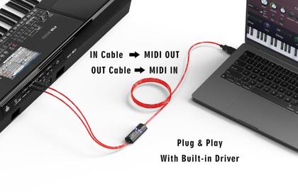 Imagem de Adaptador de cabo de interface MIDI para USB FORE Red - 2m