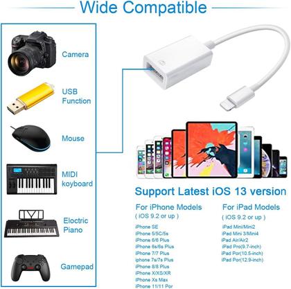 Imagem de Adaptador de câmera Lightning para USB, adaptador de cabo Lightning fêmea USB OTG para iPhone selecionado, modelos iPad, câmera de conexão, leitor de 