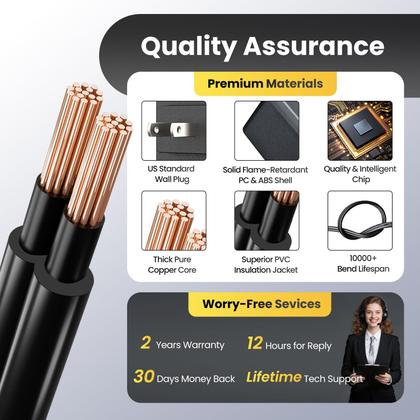 Imagem de Adaptador de fonte de alimentação OXZEEWEE listado pela UL 12V 2A 24W com cabo de 3 m