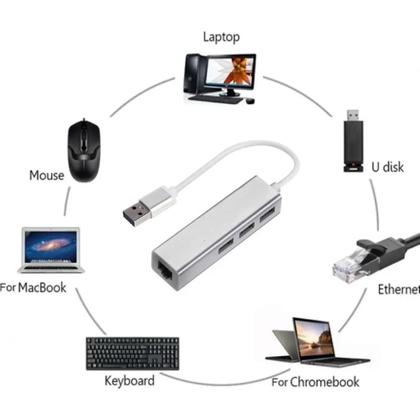Imagem de Adaptador De Hub Usb 3 Portas 1 Rede 2.0 Ethernet compativel com Mac e Windows