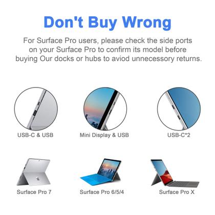 Imagem de Adaptador de hub USB de docking station para Surface Pro 4/5/6