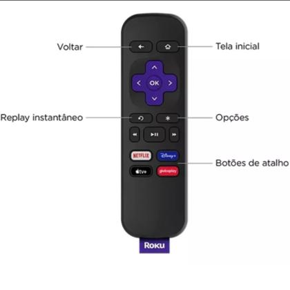 Imagem de  Adaptador de Streaming Player Conversor SmartTV Roku Express 3960BR Full HD Nacional com Controle Remoto e Cabo HDMI