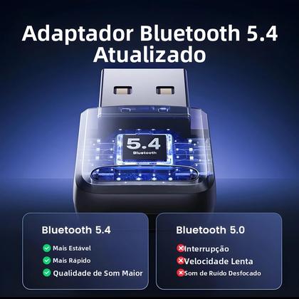 Imagem de Adaptador Dongle USB Bluetooth 5.4 Para PC, Alto-falante, Mouse, Teclado, Receptor E Transmissor De