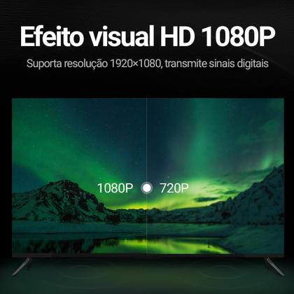 Imagem de Adaptador DVI 24+1 24+5 Macho P/ HDMI Fêmea Monitor Vention