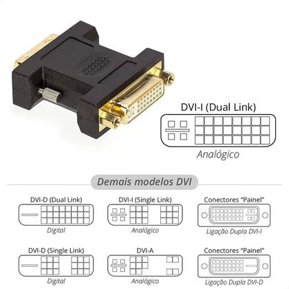 Imagem de Adaptador DVI Macho para DVI - Fêmea