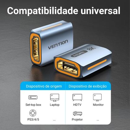 Imagem de Adaptador Emenda Femea Extensor Alongar Cabo Hdmi 8k Vention