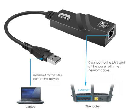 Imagem de Adaptador Ethernet Usb 3.0 Gigabit 10/100/1000 Pc Notebook