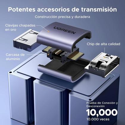 Imagem de Adaptador Extensão Ugreen Hdmi 2.1 8K 4K Emenda Extensor