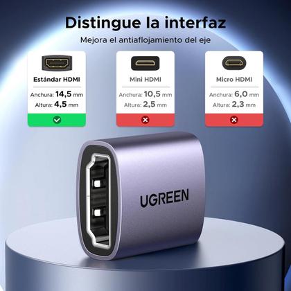 Imagem de Adaptador Extensão Ugreen Hdmi 2.1 8K 4K Emenda Extensor