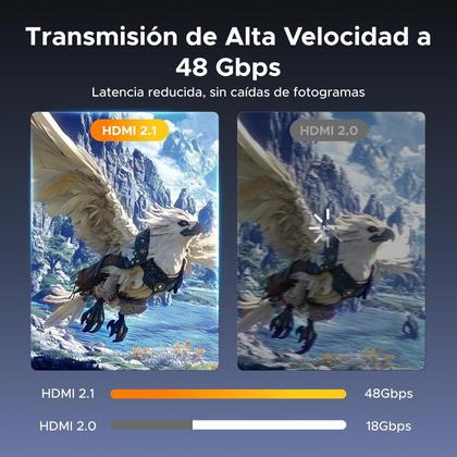 Imagem de Adaptador Extensão Ugreen Hdmi 2.1 8K 4K Emenda Extensor