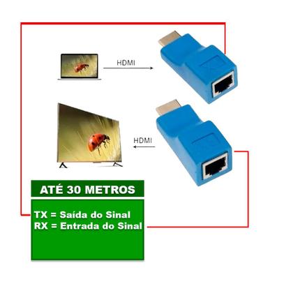 Imagem de Adaptador Extensor Hdmi via cabo Rj45 Até 30 Metros