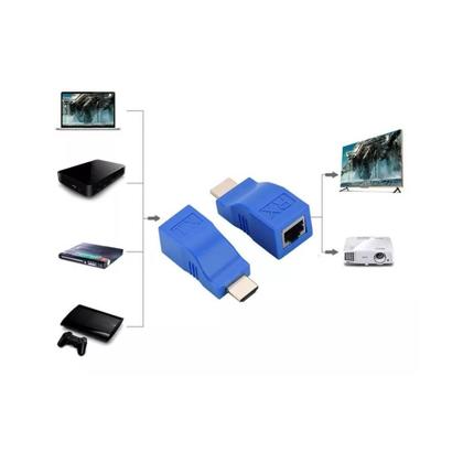 Imagem de Adaptador extensor HDMI via rede UTP Cat 5e/6 RJ45 30m
