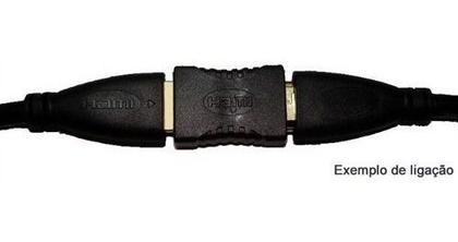 Imagem de Adaptador Hdmi Femea X Femea Emenda Extensor Conector D Cabo