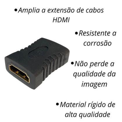 Imagem de Adaptador Hdmi Femea X Femea Emenda Extensor Conector de Cabo