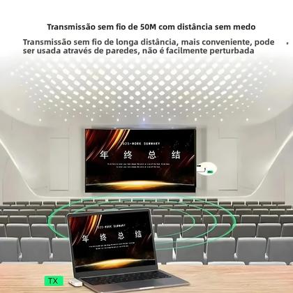 Imagem de Adaptador HDMI Sem Fio 1080P Com Alcance De 50M, Dongle Tipo C Para TV, Receptor Extensor De Display