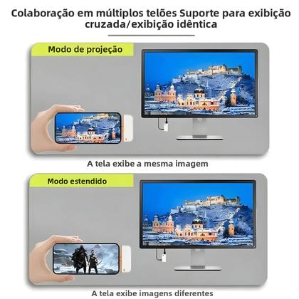 Imagem de Adaptador HDMI Sem Fio 1080P Com Alcance De 50M, Dongle Tipo C Para TV, Receptor Extensor De Display