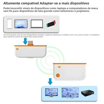 Imagem de Adaptador HDMI Sem Fio 1080P Com Alcance De 50M, Dongle Tipo C Para TV, Receptor Extensor De Display
