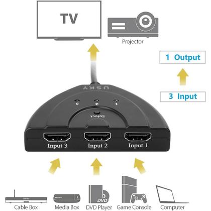 Imagem de Adaptador Hdmi Switch  3x1 Cabo Entrada E Saida Multiplicador