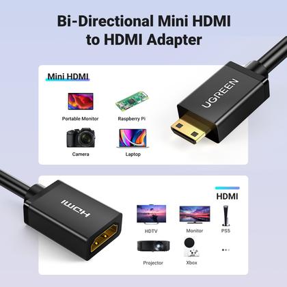 Imagem de Adaptador HDMI UGREEN Mini HDMI macho para HDMI fêmea 4K 60Hz