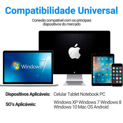 Imagem de Adaptador Leitor Cartão 3x1 P/ Celular Câmera SD TF Vention