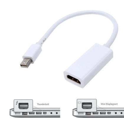 Imagem de Adaptador Mini Displayport Macho Para Hdmi Femea F3 Jc-Mhmi