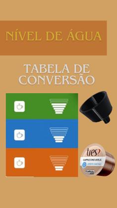 Imagem de Adaptador para Cafeteira Dolce gusto para usar Cápsulas 3 Corações