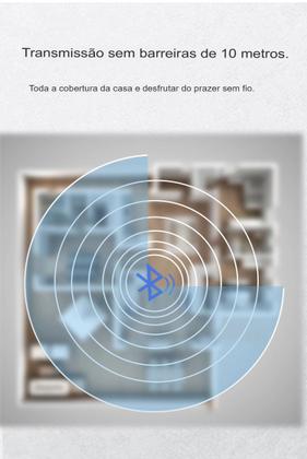 Imagem de Adaptador Para Ps4 Ps5 Xbox Fone De Ouvido Bluetooth Alta Tecnologia