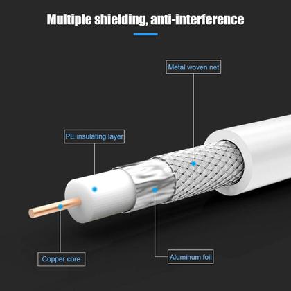 Imagem de Adaptador RF de cabo coaxial de 1 pé RG6 75 Ohm Shield, pacote com 2 unidades, branco