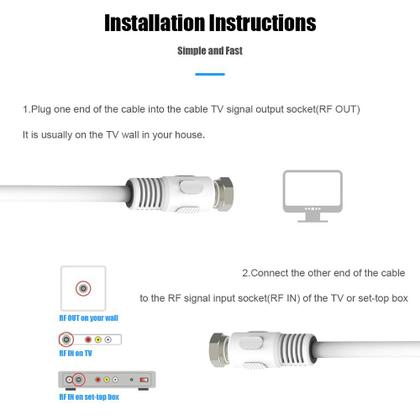 Imagem de Adaptador RF de cabo coaxial de 1 pé RG6 75 Ohm Shield, pacote com 2 unidades, branco