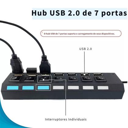 Imagem de Adaptador Usb 7 Portas Com Carregador Rápido Funcional