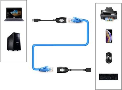 Imagem de Adaptador Via Usb Extensor Cabo De Rede Rj45 Impressora