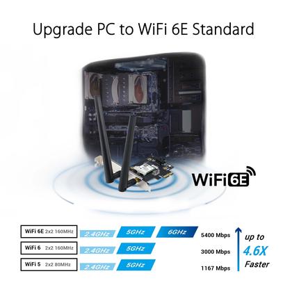 Imagem de Adaptador WiFi 6E PCI-E ASUS PCE-AXE5400 com 2 antenas Bluetooth 5.2