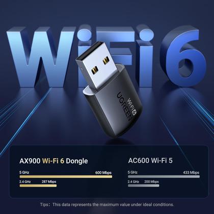 Imagem de Adaptador WiFi UGREEN AX900 USB WiFi 6 para PC desktop